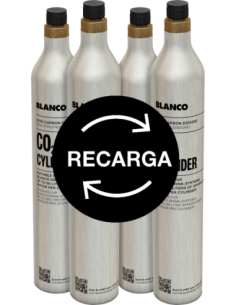 GUIA ORGANIZADOR FREGADERO